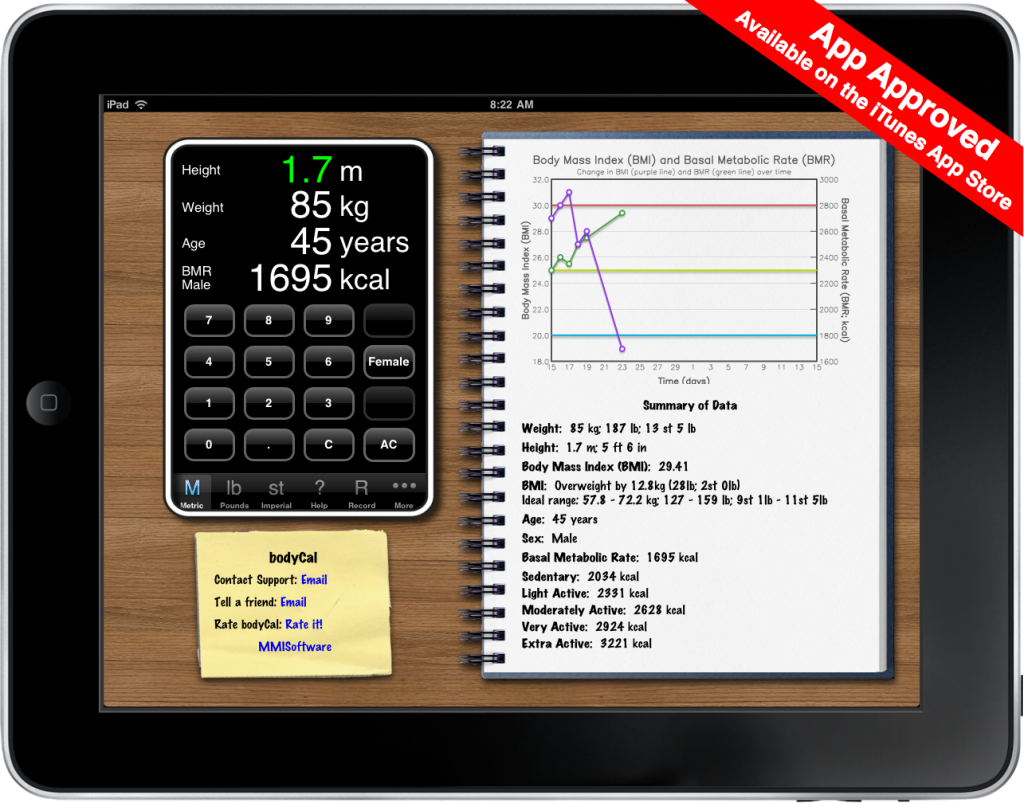 female bmr calculator