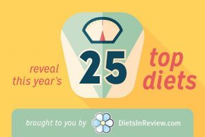 2015 Best Diets 1 300x200 