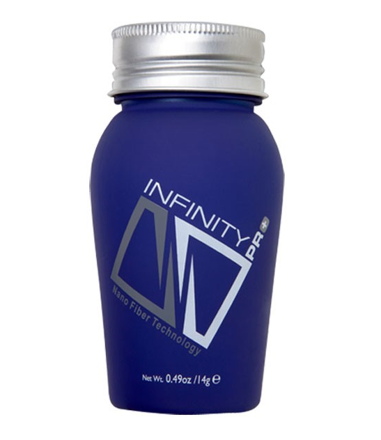 Best Hair Fibers of 2023 (UPDATED) Don’t Buy Before You Read This!