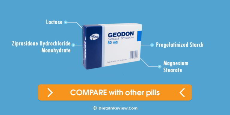 Geodon Review: Don’t Buy Before You Read This!