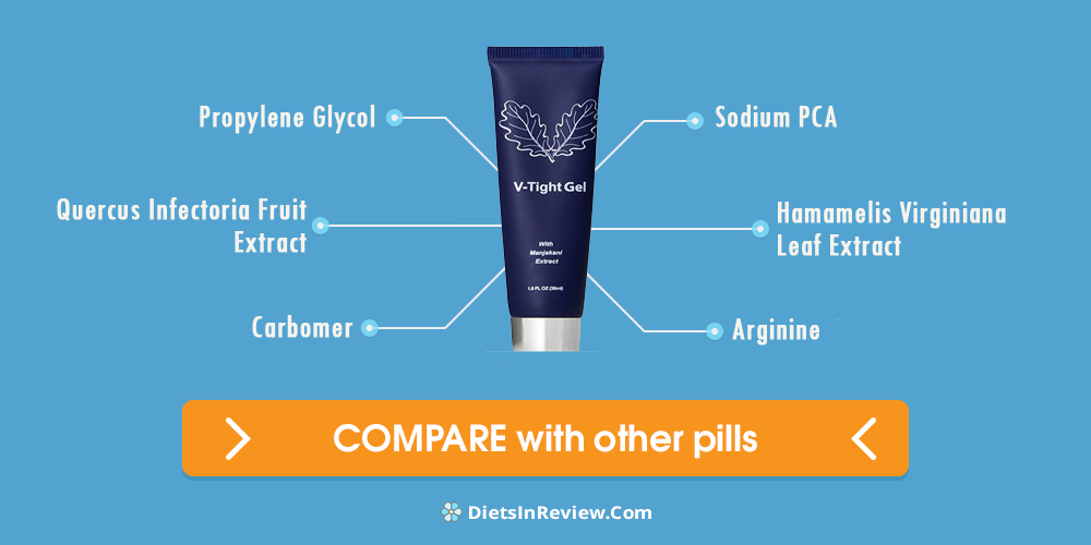 V-tight gel ingredients and side effects.
