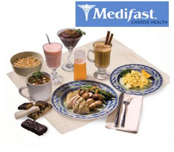 Medifast Overview