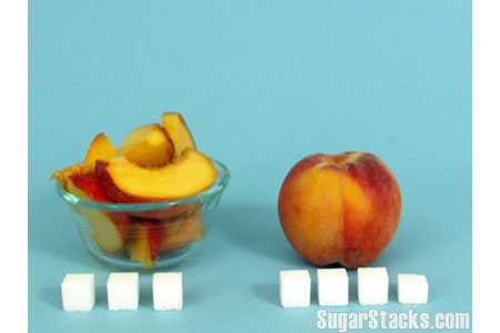 The Sugar in a Peach - How Much Sugar is in Your Food
