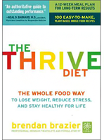 The Thrive Diet Review Updated 2021 Don T Buy Before You Read This