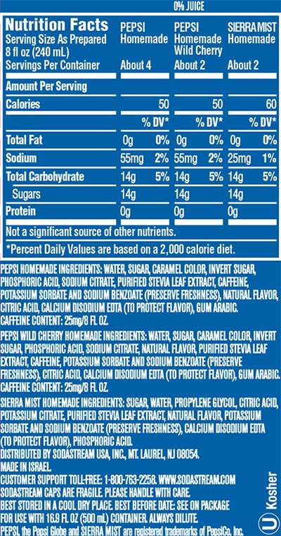 Pepsi Nutrition Facts Per Can | Besto Blog
